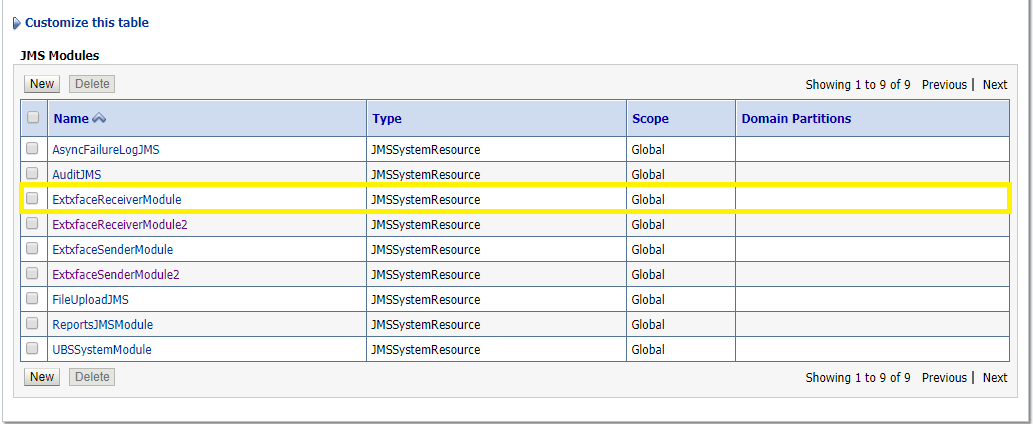 JMS Module Table